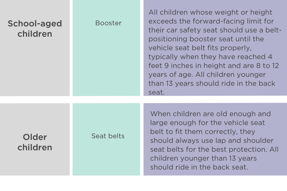 Car Seat,Safety,Kid,seats,car,kids,pick